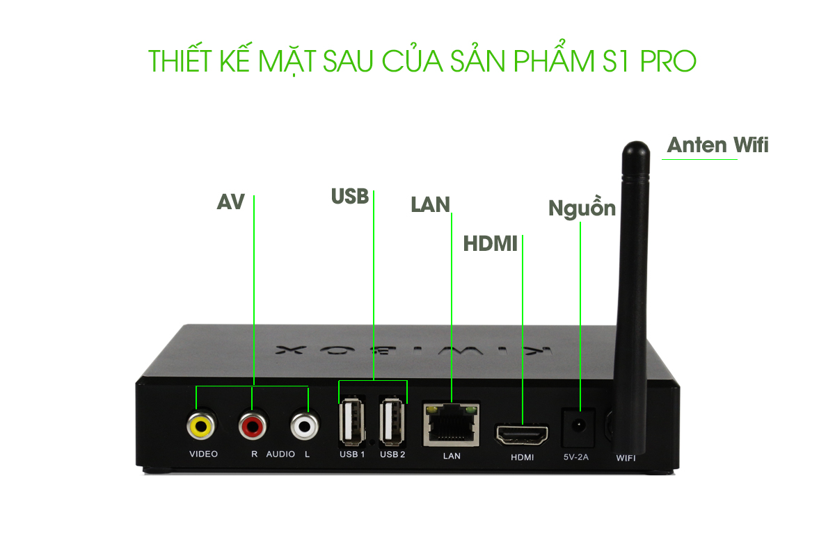 Bộ sản phẩm Kiwibox S2 Pro